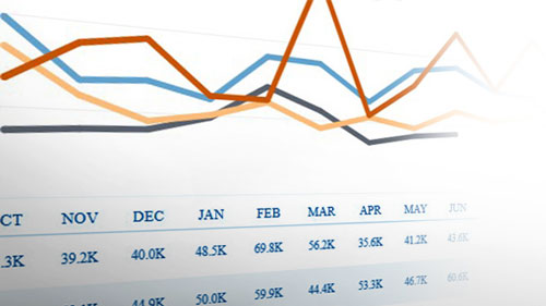 Fentanyl seizure dashboard statistics